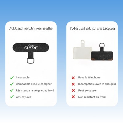 SLYDE Safe™- Lanière Anti-Chute